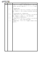 学校沿革史Ｒ６.pdfの3ページ目のサムネイル