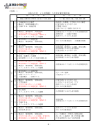 いじめ防止基本方針R６.pdfの8ページ目のサムネイル