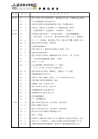 2・3・4学校沿革史Ｒ7.pdfの1ページ目のサムネイル