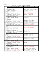 Ｒ７いじめ防止基本方針.pdfの8ページ目のサムネイル