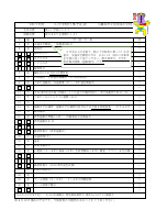 Ｒ７　５月行事予定.pdfの1ページ目のサムネイル
