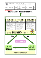 8_9令和７年度喜須来小学校教育計画.pdfの1ページ目のサムネイル